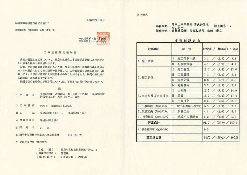 工事成績評定 神奈川最高評点